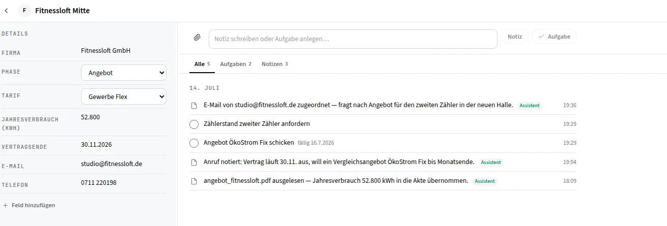 Angebote lesen sich selbst ein